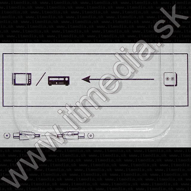 Image of Vivanco TV cable 5m white, *BLISTER* (IT1176)